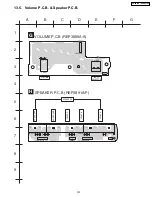 Preview for 101 page of Panasonic SAXR55P - A/V RECEIVER Service Manual