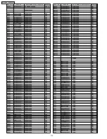 Preview for 114 page of Panasonic SAXR55P - A/V RECEIVER Service Manual