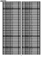 Preview for 120 page of Panasonic SAXR55P - A/V RECEIVER Service Manual