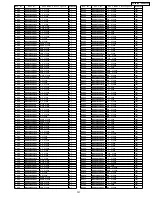 Preview for 121 page of Panasonic SAXR55P - A/V RECEIVER Service Manual