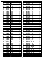 Preview for 124 page of Panasonic SAXR55P - A/V RECEIVER Service Manual