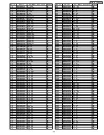 Preview for 125 page of Panasonic SAXR55P - A/V RECEIVER Service Manual