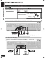 Предварительный просмотр 8 страницы Panasonic SAXR58 - DIGITAL A/V RECEIVER Operating Instructions Manual