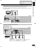 Предварительный просмотр 9 страницы Panasonic SAXR58 - DIGITAL A/V RECEIVER Operating Instructions Manual