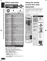 Предварительный просмотр 34 страницы Panasonic SAXR58 - DIGITAL A/V RECEIVER Operating Instructions Manual