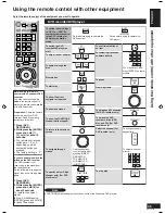 Предварительный просмотр 35 страницы Panasonic SAXR58 - DIGITAL A/V RECEIVER Operating Instructions Manual