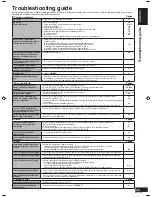 Предварительный просмотр 39 страницы Panasonic SAXR58 - DIGITAL A/V RECEIVER Operating Instructions Manual