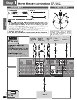 Preview for 4 page of Panasonic SAXR70 - RECEIVER Operating Instructions Manual