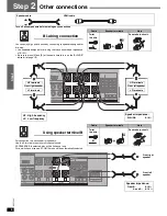 Предварительный просмотр 6 страницы Panasonic SAXR70 - RECEIVER Operating Instructions Manual