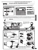 Preview for 7 page of Panasonic SAXR70 - RECEIVER Operating Instructions Manual