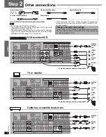 Предварительный просмотр 8 страницы Panasonic SAXR70 - RECEIVER Operating Instructions Manual