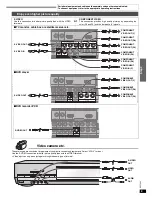 Предварительный просмотр 9 страницы Panasonic SAXR70 - RECEIVER Operating Instructions Manual