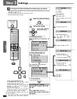 Предварительный просмотр 12 страницы Panasonic SAXR70 - RECEIVER Operating Instructions Manual