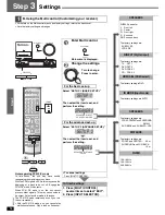 Preview for 14 page of Panasonic SAXR70 - RECEIVER Operating Instructions Manual