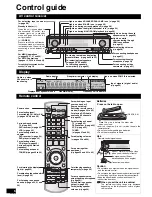 Предварительный просмотр 6 страницы Panasonic SAXR707 - HOME THEATER AUDIO SYSTEM Operating Instructions Manual