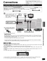 Предварительный просмотр 15 страницы Panasonic SAXR707 - HOME THEATER AUDIO SYSTEM Operating Instructions Manual