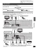 Предварительный просмотр 19 страницы Panasonic SAXR707 - HOME THEATER AUDIO SYSTEM Operating Instructions Manual