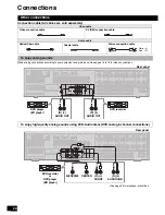 Предварительный просмотр 20 страницы Panasonic SAXR707 - HOME THEATER AUDIO SYSTEM Operating Instructions Manual