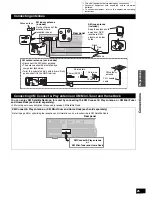 Предварительный просмотр 25 страницы Panasonic SAXR707 - HOME THEATER AUDIO SYSTEM Operating Instructions Manual