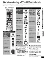 Предварительный просмотр 43 страницы Panasonic SAXR707 - HOME THEATER AUDIO SYSTEM Operating Instructions Manual