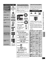 Предварительный просмотр 45 страницы Panasonic SAXR707 - HOME THEATER AUDIO SYSTEM Operating Instructions Manual