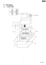 Предварительный просмотр 9 страницы Panasonic SB-AFC800E Service Manual