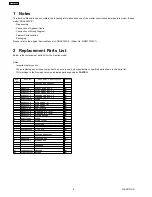 Предварительный просмотр 2 страницы Panasonic SB-AK340GC Service Manual