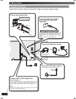 Предварительный просмотр 4 страницы Panasonic SB-AK450 Operating Instructions Manual