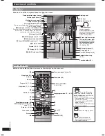 Предварительный просмотр 6 страницы Panasonic SB-AK450 Operating Instructions Manual