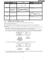 Предварительный просмотр 21 страницы Panasonic SB-AK450 Service Manual