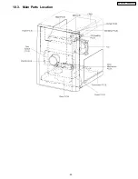 Предварительный просмотр 29 страницы Panasonic SB-AK450 Service Manual