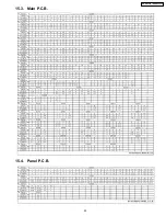 Предварительный просмотр 53 страницы Panasonic SB-AK450 Service Manual