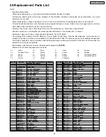 Предварительный просмотр 95 страницы Panasonic SB-AK450 Service Manual