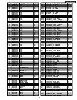 Предварительный просмотр 97 страницы Panasonic SB-AK450 Service Manual