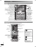 Предварительный просмотр 6 страницы Panasonic SB-AK750 Operating Instructions Manual