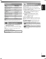 Предварительный просмотр 17 страницы Panasonic SB-AK750 Operating Instructions Manual