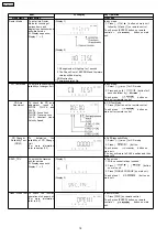 Предварительный просмотр 18 страницы Panasonic SB-AK750 Service Manual