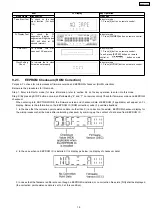 Предварительный просмотр 19 страницы Panasonic SB-AK750 Service Manual