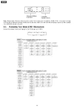 Предварительный просмотр 20 страницы Panasonic SB-AK750 Service Manual