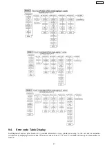 Предварительный просмотр 21 страницы Panasonic SB-AK750 Service Manual