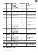 Предварительный просмотр 23 страницы Panasonic SB-AK750 Service Manual