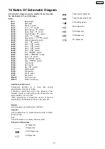 Предварительный просмотр 65 страницы Panasonic SB-AK750 Service Manual