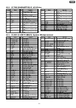 Предварительный просмотр 89 страницы Panasonic SB-AK750 Service Manual