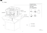 Предварительный просмотр 94 страницы Panasonic SB-AK750 Service Manual