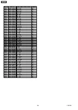 Предварительный просмотр 106 страницы Panasonic SB-AK750 Service Manual