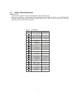 Предварительный просмотр 5 страницы Panasonic SB-AKX32 Service Manual