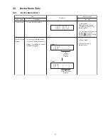 Предварительный просмотр 17 страницы Panasonic SB-AKX32 Service Manual