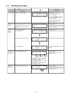 Предварительный просмотр 20 страницы Panasonic SB-AKX32 Service Manual