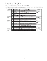 Предварительный просмотр 23 страницы Panasonic SB-AKX32 Service Manual