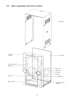 Предварительный просмотр 32 страницы Panasonic SB-AKX32 Service Manual